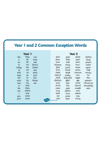 Common Exception Words Years 1 & 2