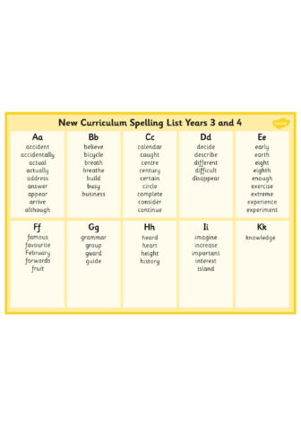 New Curriculum Spelling List Years 3 & 4