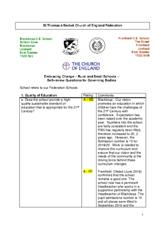 Embracing Change – Rural and Small Schools – Self-review Questions for Governing Bodies