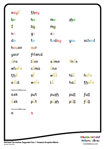 Year 1 Common Exception Word Chart