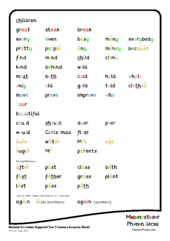 Year 2 Common Exception Word Chart