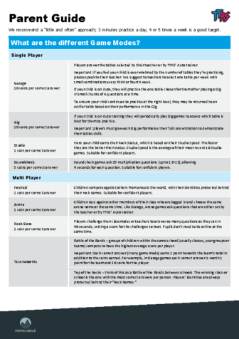 TTRS Parent Guide