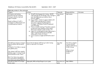 Accessibility Plan