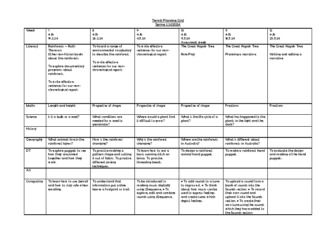 Class 2 Medium Term Planning Grid Term 4