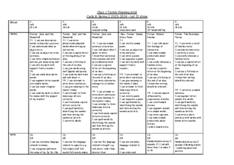 Class 1 Medium Term Planning Grid Term 4