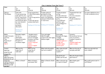 Class 4 Medium Term Planning Grid Term 5