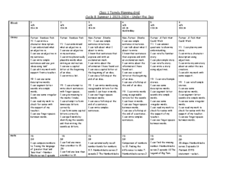 Class 1 Medium Term Planning Grid Term 5