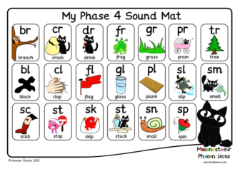 Phase 4 Sound Mat