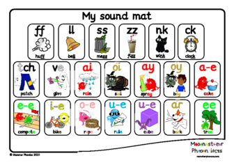Year 1 Sound Mats