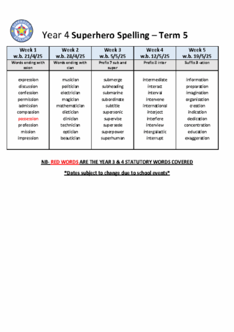 Spellings Term 5 Year 4 Overview