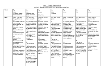 Class 1 Medium Term Planning Grid Term 6