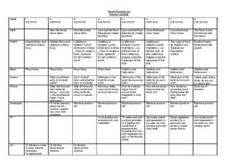 Class 2 Medium Term Planning Grid Term 1