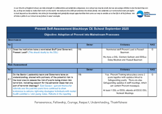 Prevent Risk Assessment