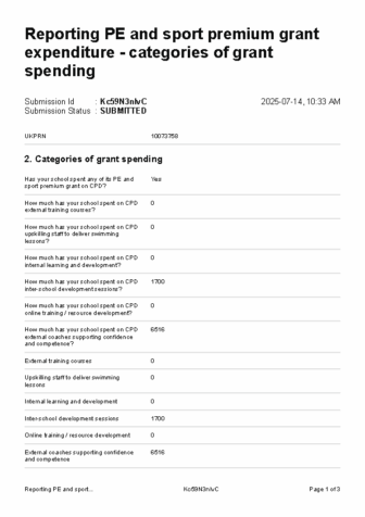 Categories of Grant Spending