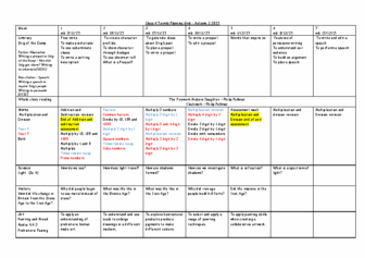 Class 4 Medium Term Plan Term 2