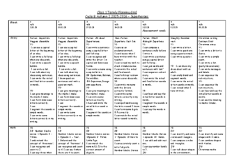 Class 1 Medium Term Planning Grid Term 2