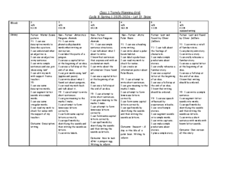 Medium Term Planning Grid Term 3