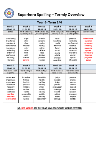 Year 6 Spelling Term 3/4