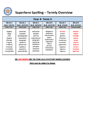 Year 4 Spelling Term 3