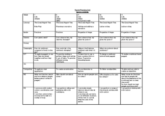 Class 2 Medium Term Planning Grid Term 4