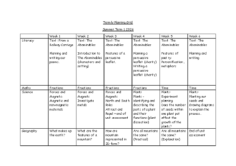Medium Planning Grid Term 5
