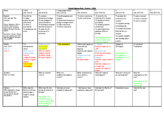 Medium Term Plan Term 6