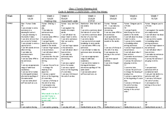 Medium Term Planning Grid Term 6