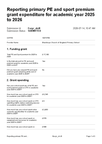 Sports Premium Report 2025-26