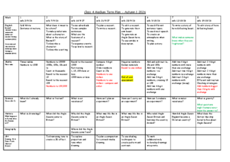 Medium Term Plan Term 1