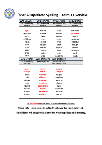 Year 4 Spelling Overview Term 1