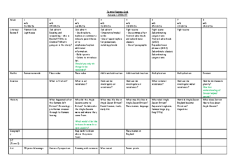 Medium Term Planning Grid Term 1